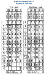 Contact Premium Labeler 66.22 - 2 Line - American Price Mark