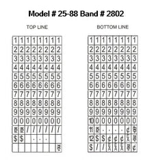 Garvey 25-88 G-Series Price Guns - 2 Line - American Price Mark