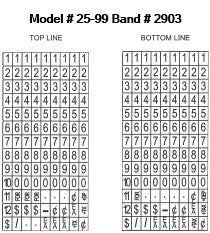 Garvey 25-99 G-Series Price Guns - 2 Line - American Price Mark