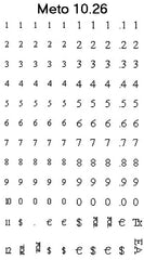 Meto10.26 Price Guns - 1 Line - American Price Mark