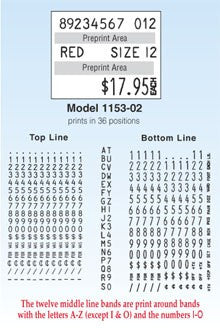 Monarch 1153 Price Guns - 3 Line - American Price Mark 