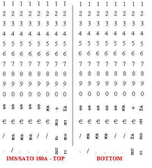 Sato 180 / 216 Price Gun - 2 Line - American Price Mark