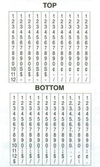 X-Mark TXM 25-1010 Price Gun band layout American Price Mark