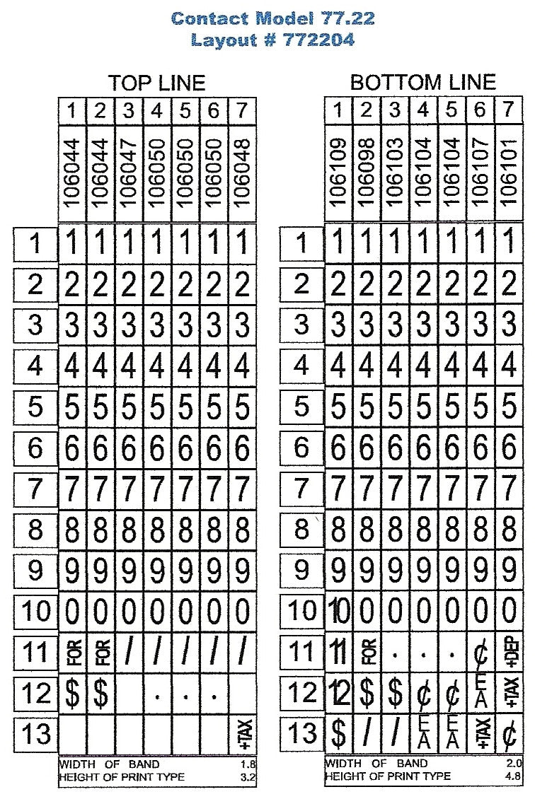 Contact Premium Labeler 77.22 - 2 Line - American Price Mark 