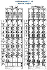 Contact Premium Labeler 77.22 - 2 Line - American Price Mark 