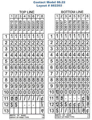 Contact Premium Labeler 88.22 - 2 Line - American Price Mark 