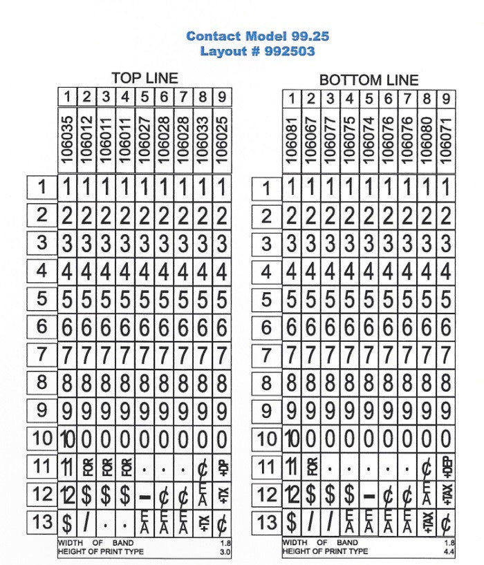 Label Gun, Contact Premium Model 88.22, Prints Two 8 Character Lines Label Gun, Contact Premium Model 88.22, Prints Two 8 Character Lines