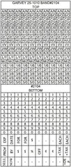 Garvey 25-1010 G-Series Price Guns - 2 Line - American Price Mark 