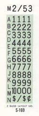 Garvey Supreme 5 Band Self Inking Marker - American Price Mark 