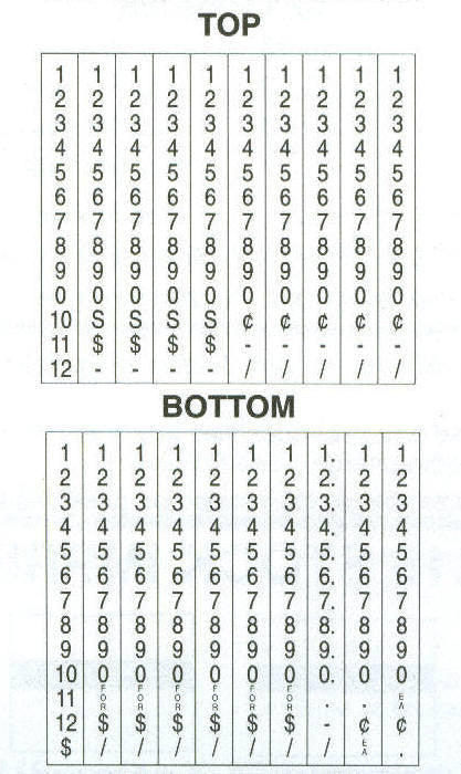 X-Mark TXM 25-1010 Price Gun band layout American Price Mark