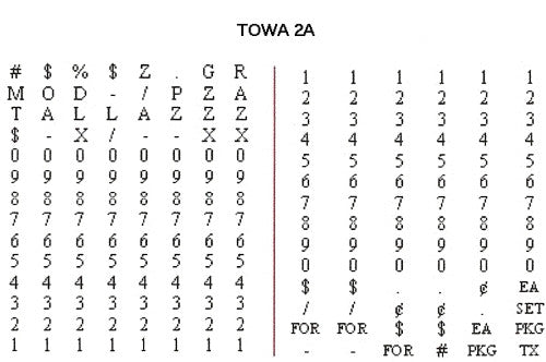 Towa Samurai GL Price Label Gun - 2 Line - American Price Mark 