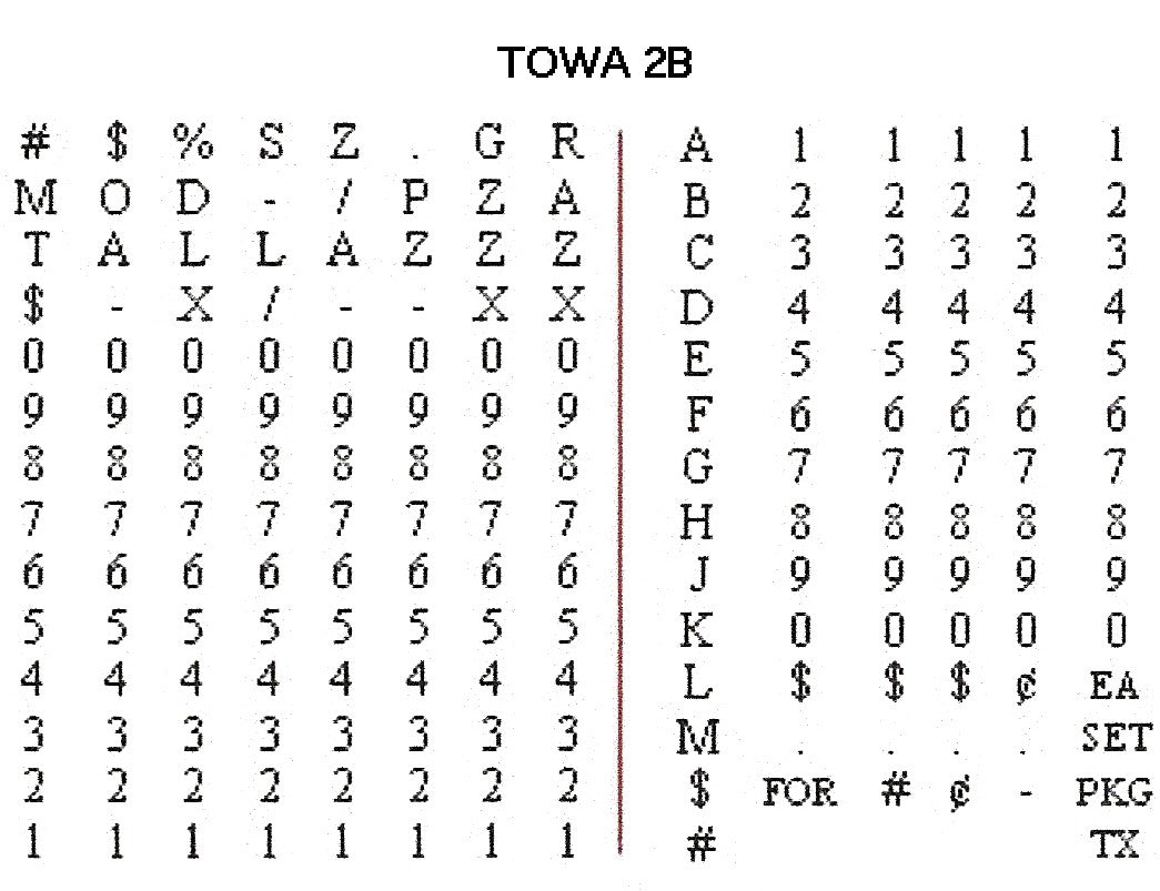 Towa Samurai GL Price Label Gun - 2 Line - American Price Mark 